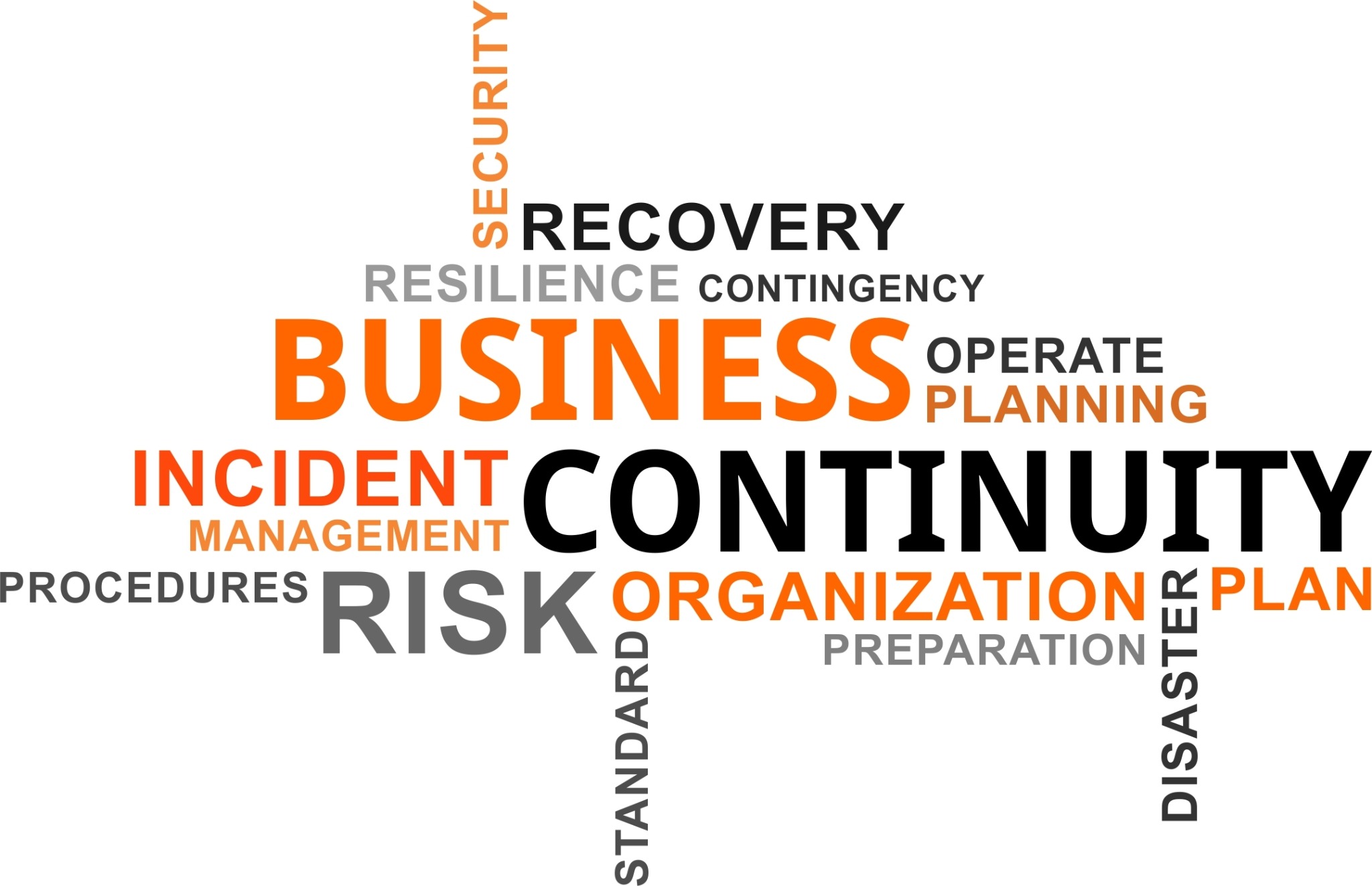 Business continuity and risk management concepts